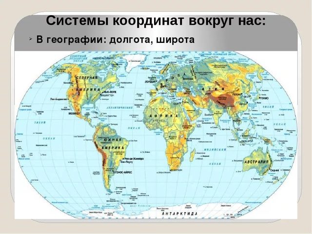 Что такое географическая широта и долгота объекта: объяснение и определение географических координат широты и долготы на карте мира, Яндекс и Google карте онлайн. От каких точек отсчитывается географическая широта и долгота?