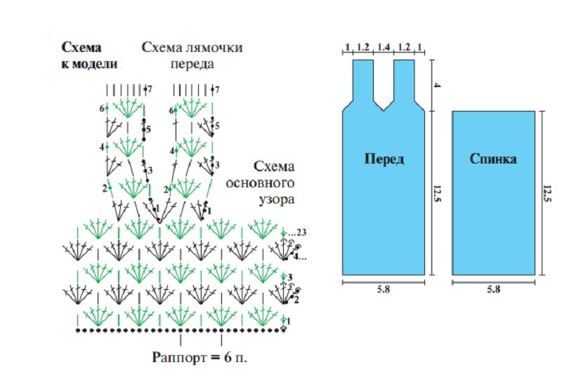 Рисунок-схема платья