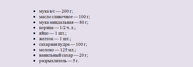 Что готовят на курбан-байрам - традиционные блюда: ингредиенты
