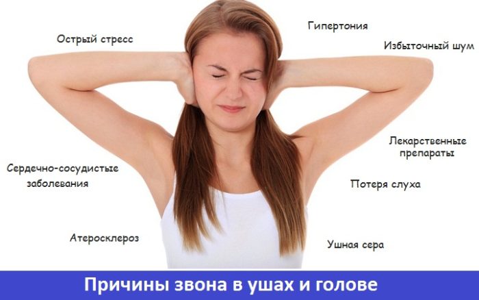 Приметы важны, но иногда все же звон в ушах - симптом заболевания