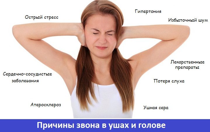 Приметы важны, но иногда все же звон в ушах - симптом заболевания