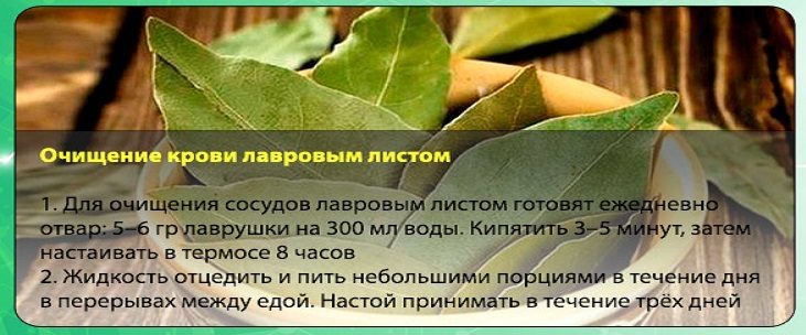 Очищение крови