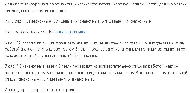 Описание вязания