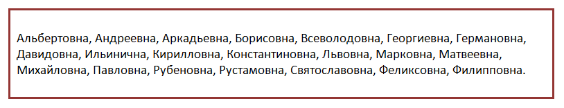 Какое отчество подходит девочке по имени софия