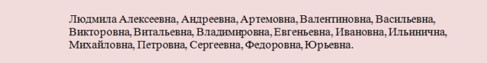 Совместимость с мужскими именами