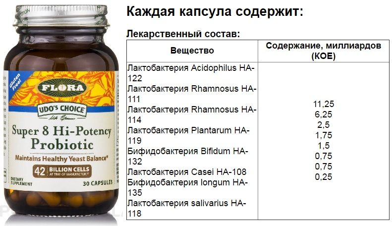 Супер-8