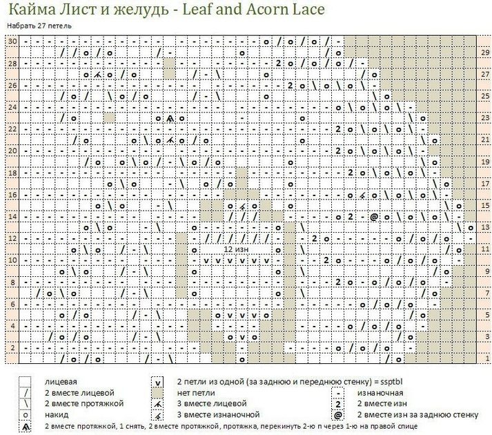 Схема