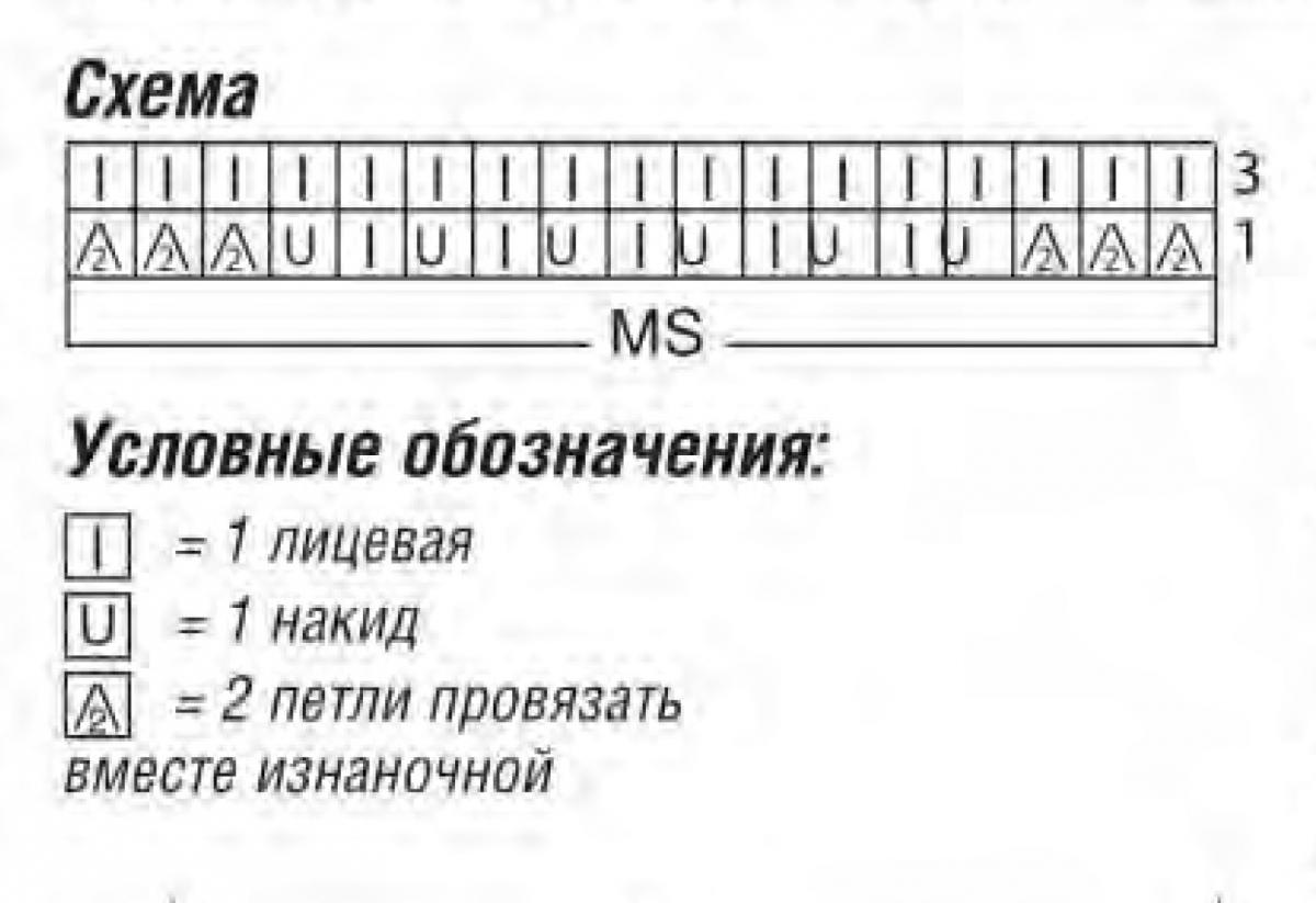 Скандинавский платок