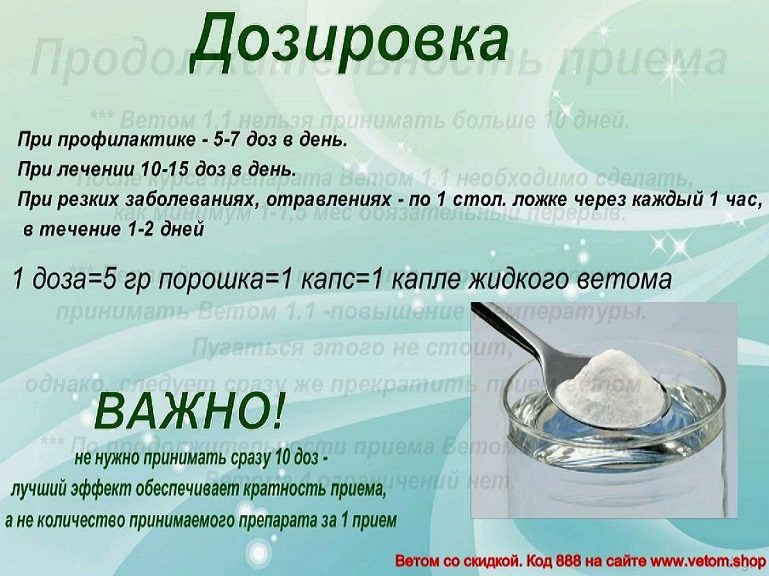 Дозировки ветома