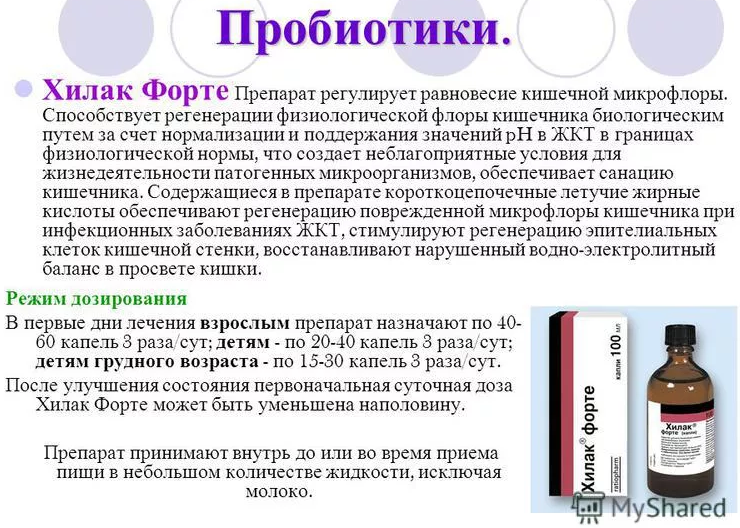 Хилак форте