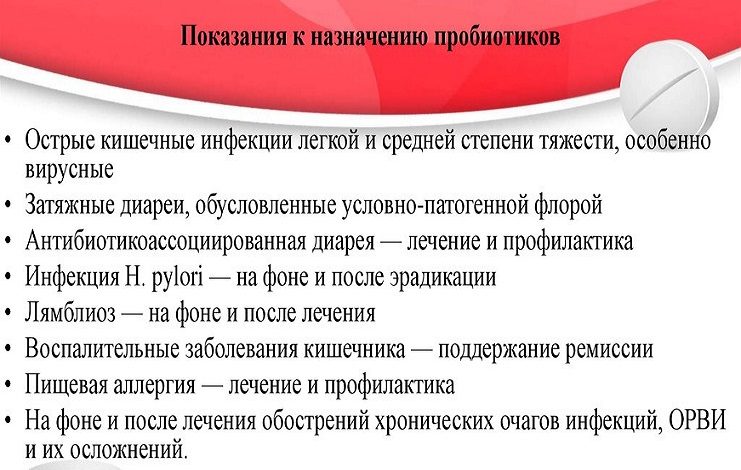 Показание к назначению пробиотиков