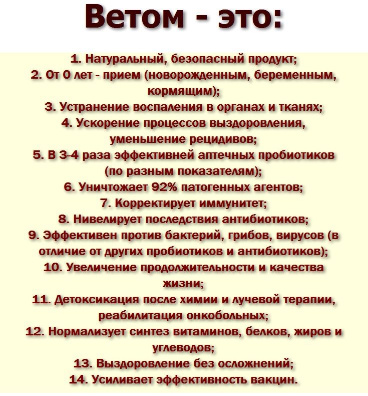 Ветом