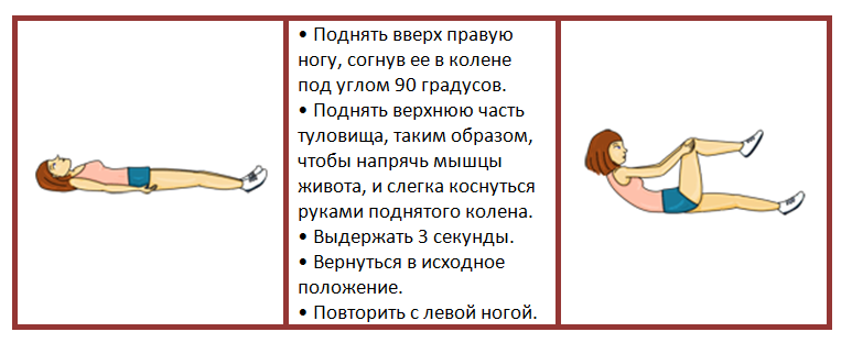 Как выполнить первое упражнение из серии упражнений по укреплению мышц живота