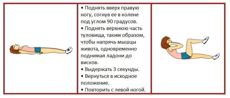 Как выполнить третье упражнение из серии упражнений по укреплению мышц живота