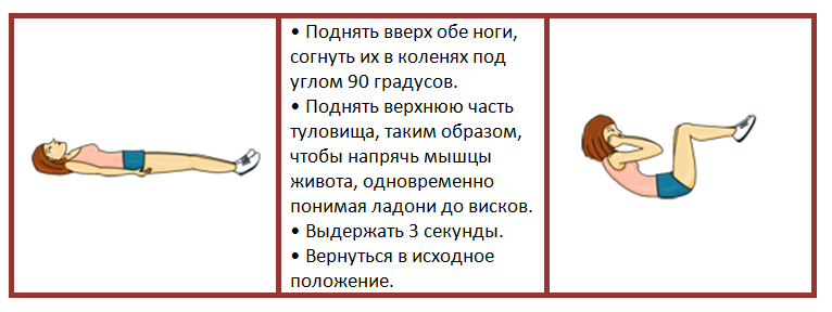 Как выполнить четвертое упражнение из серии упражнений по укреплению мышц живота