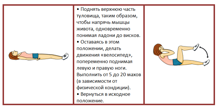 Как выполнить пятое упражнение из серии упражнений по укреплению мышц живота