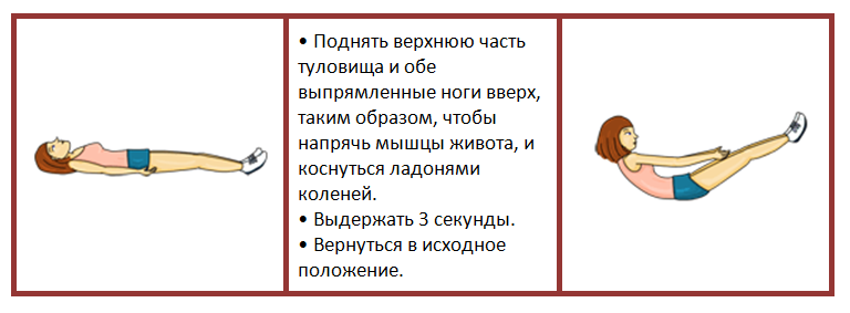 Как выполнить шестое упражнение из серии упражнений по укреплению мышц живота
