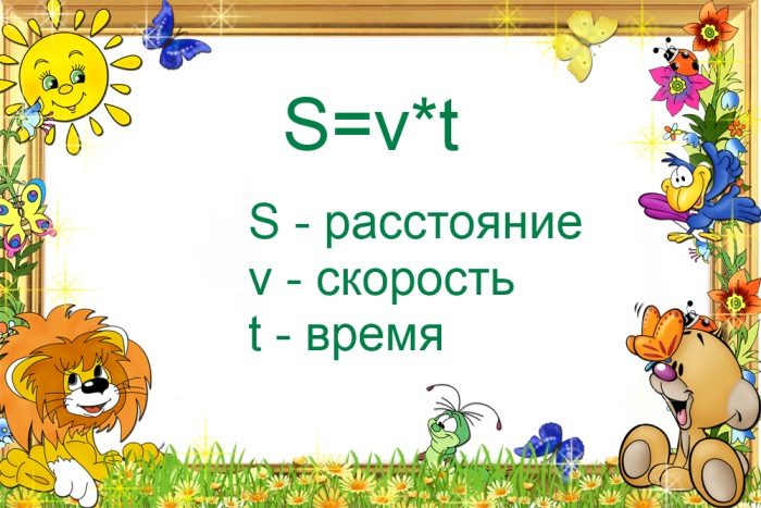 Как расстояние зависит от времени и скорости?