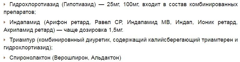 Четвертая группа препаратов