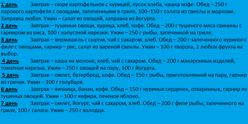 Диета