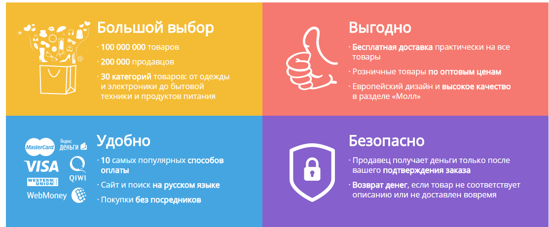 Преимущества регистрации на алиэкспресс в крыму
