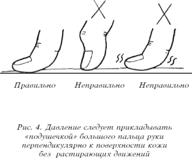 Нажатие
