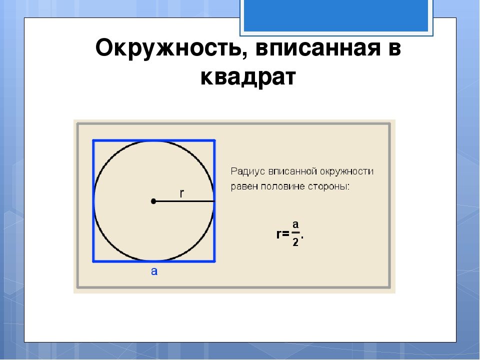 Как найти площадь квадрата описанного около окружности с заданным радиусом?