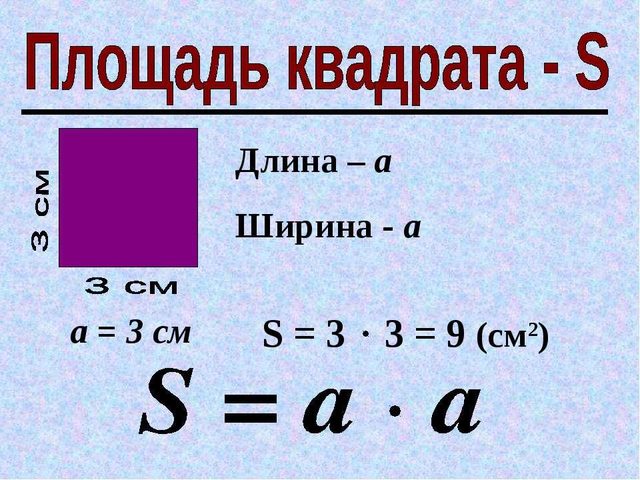 Как найти площадь квадрата, если известен периметр, диагональ? Как найти найти площадь квадрата вписанного в окружность и описанного около окружности: формула, примеры решения задач. Как найти сторону и диагональ квадрата, если известна его площадь?
