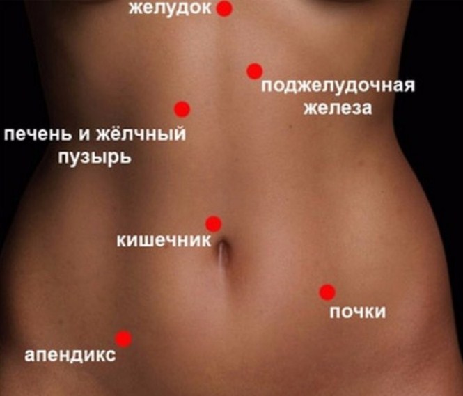 Имеются и противопоказания