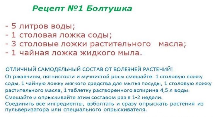 Рецепт с содой