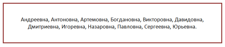 Какое отчество подходит девочке аделине