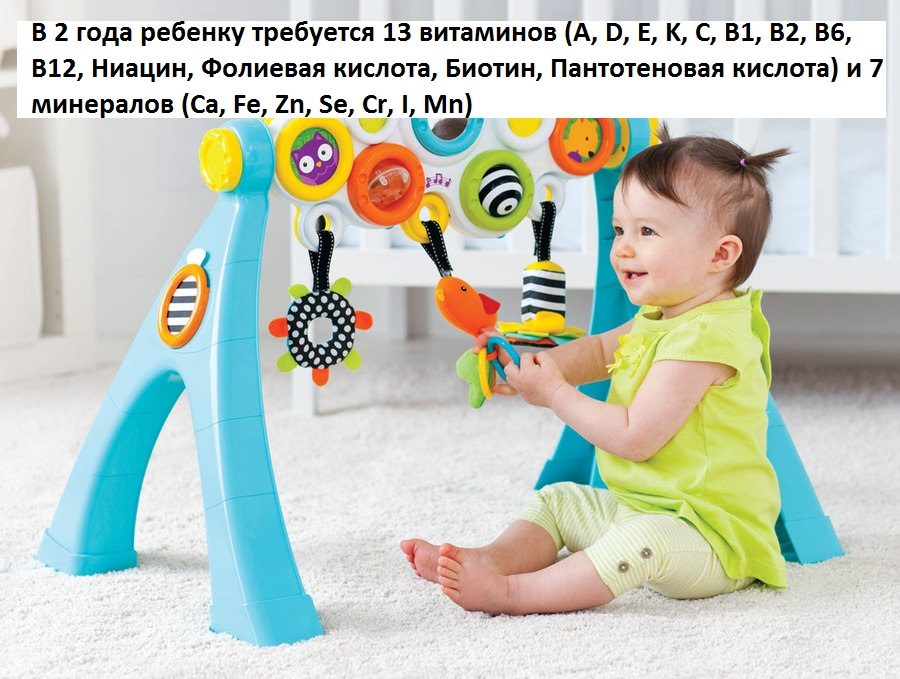 Что нужно ребенку в 2 года?