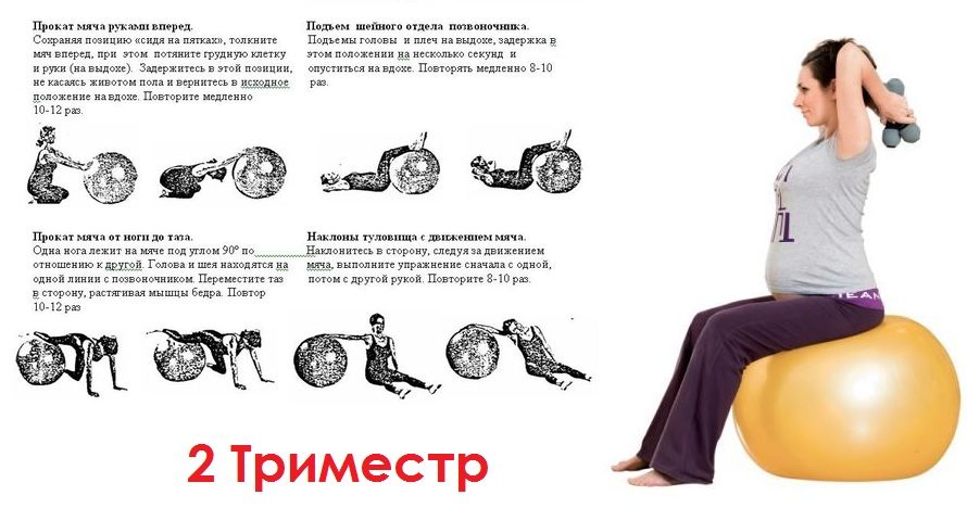 Упражнения