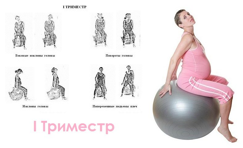 Упражнения