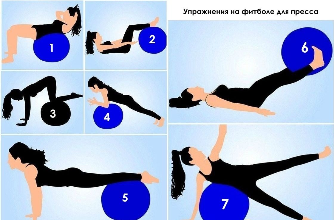 Комплекс для пресса