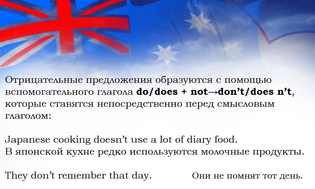 Отрицательная форма предложений