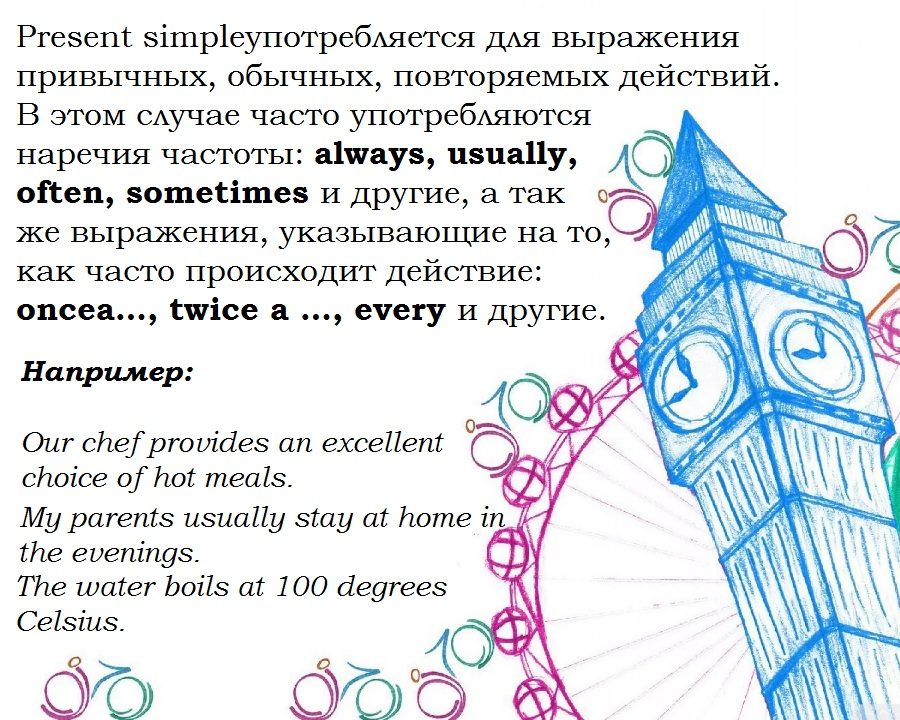Особенности построения предложений со временем