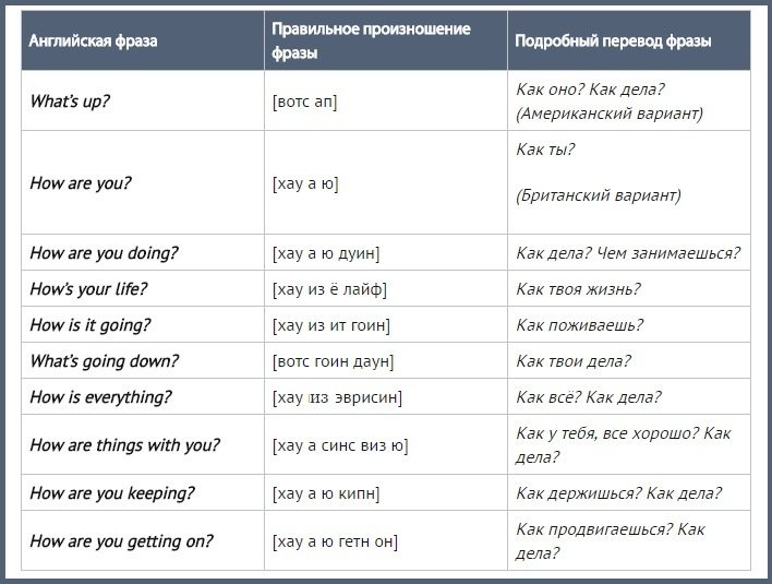 10 вариантов
