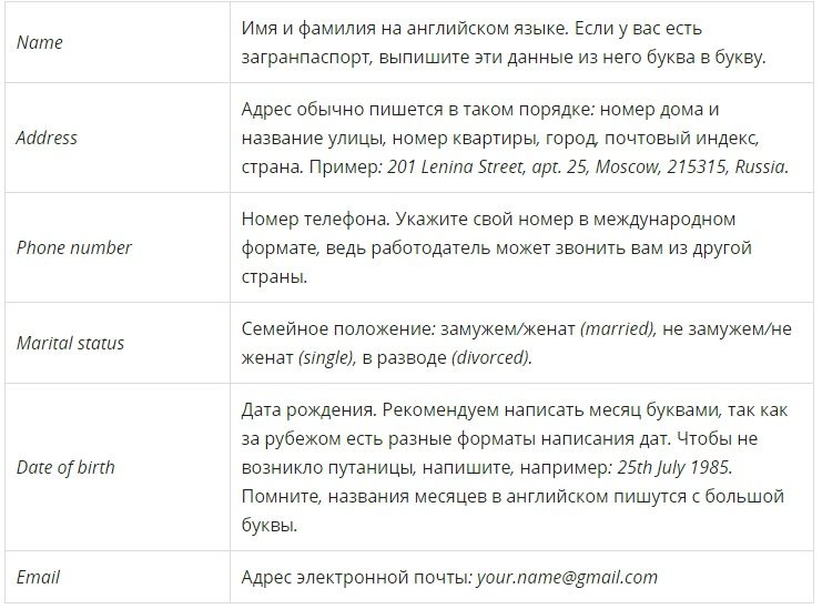 Первая часть: личные данные