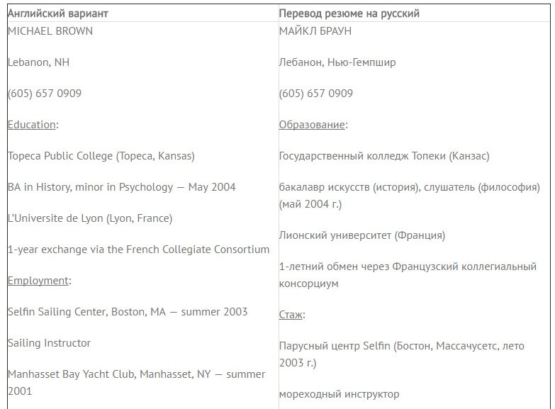 Часть № 1