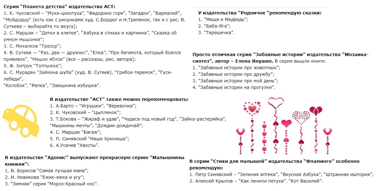 Книги: автор и название сказки
