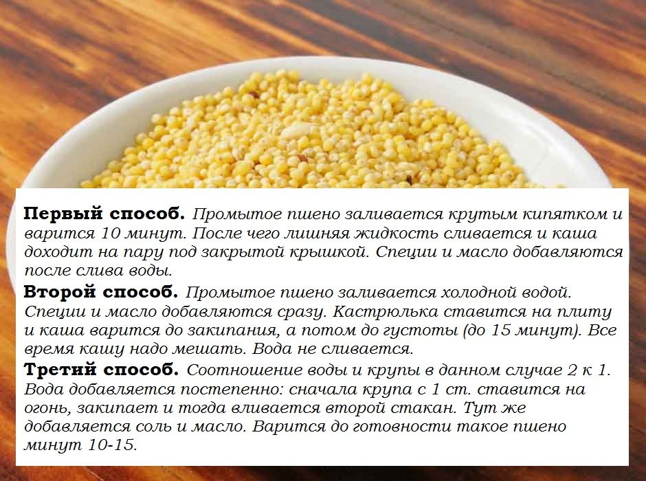 Способы
