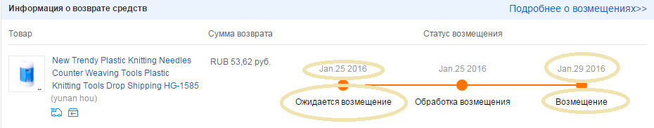 Как посмотреть, проверить статус «обработка возмещения»