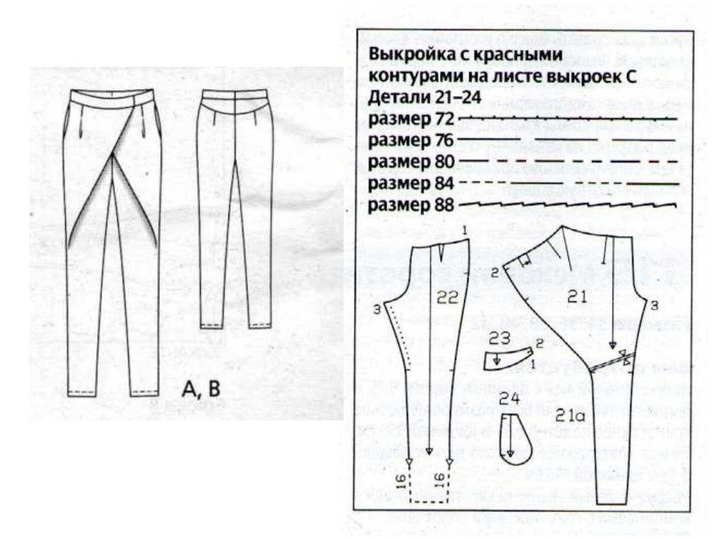 Как сшить юбку-брюки с запахом: модели, выкройки, фото