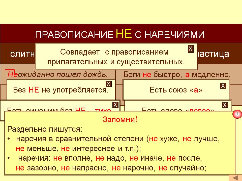 Не с наречиями