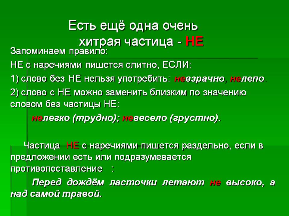 Правописание частицы - не