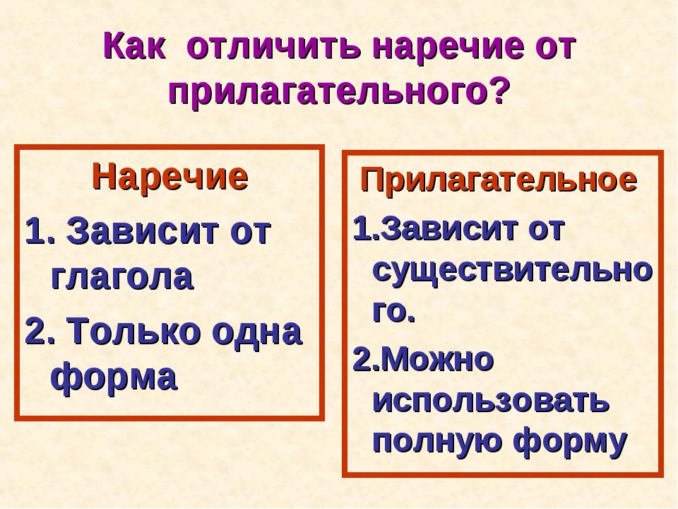 Как отличить наречие от прилагательного?