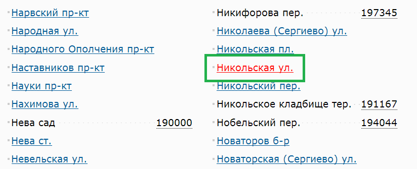 Как найти свой индекс по адресу онлайн?