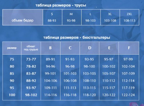 Таблица размеров женского корректирующего и утягивающего белья на алиэкспресс