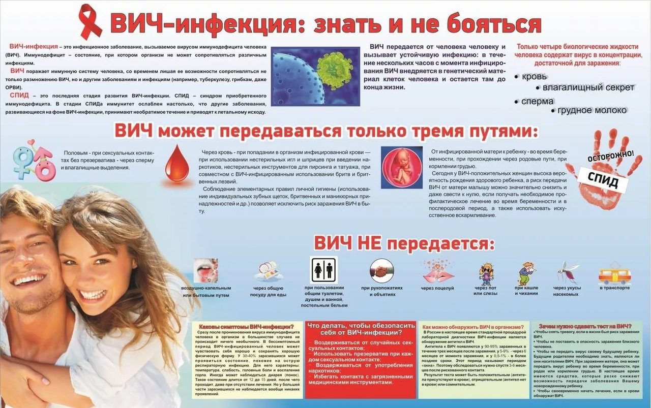 Памятка о вич